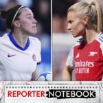 Women’s Champions League: Chelsea and Arsenal need to make history to turn around semi-final ties – Reporter Notebook | Football News