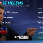 'Sub-standard players!' | Wilkin SLAMS St Helens' recent recruitment
