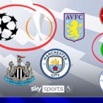 Final day European permutations! Everything you need to know in two mins!