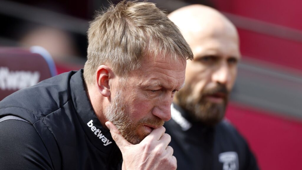 Graham Potter: West Ham’s numbers behind a horrid start to life as head coach as Hammers sit 17th in Premier League | Football News