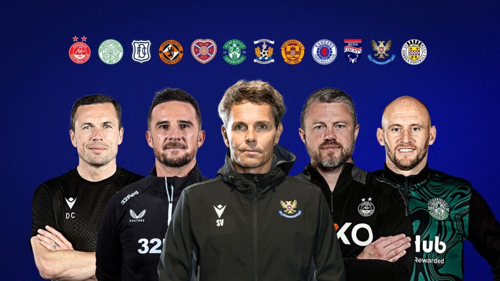 Scottish Premiership: Aberdeen & Hibs in battle for third, race for Europe & is it the end for St Johnstone? | Football News
