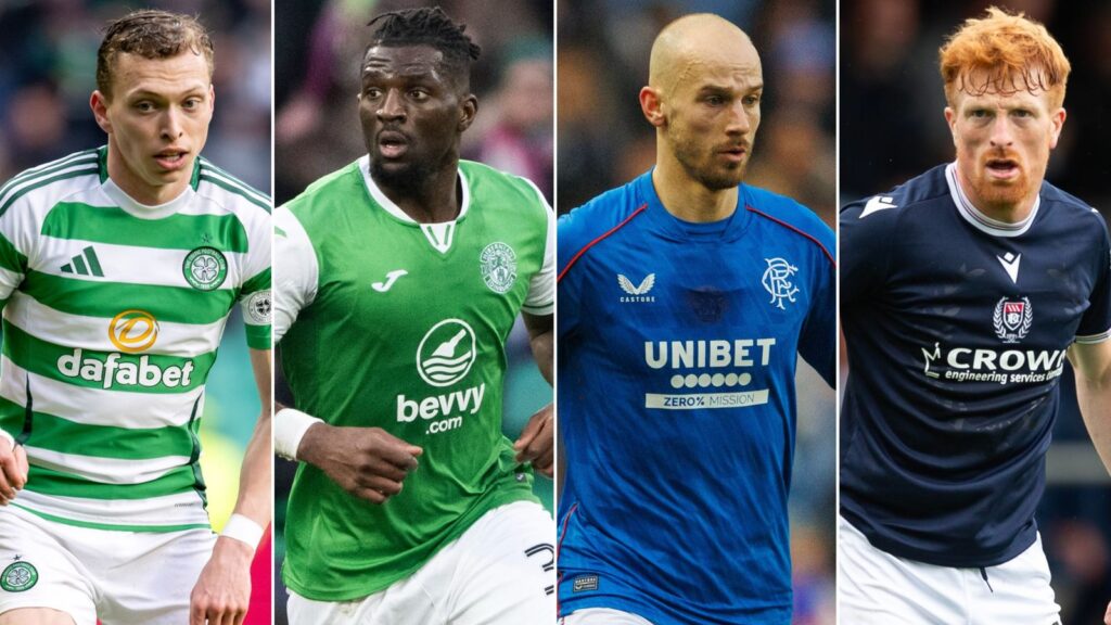Scottish Premiership team of the season: Who have Kris Boyd and Chris Sutton included in their combined XI? | Football News