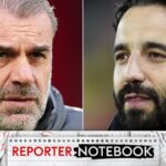Spurs have beaten Man Utd three times but it might not matter in Europa League final – Reporter’s Notebook | Football News